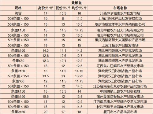 五月象棋王黑最新爆料,揭秘棋坛风云再起!” 第3张 五月象棋王黑最新爆料,揭秘棋坛风云再起!” 第3张