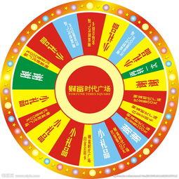 18赛季大转盘最新爆料,惊喜连连,福利大放送! 第2张 18赛季大转盘最新爆料,惊喜连连,福利大放送! 第2张